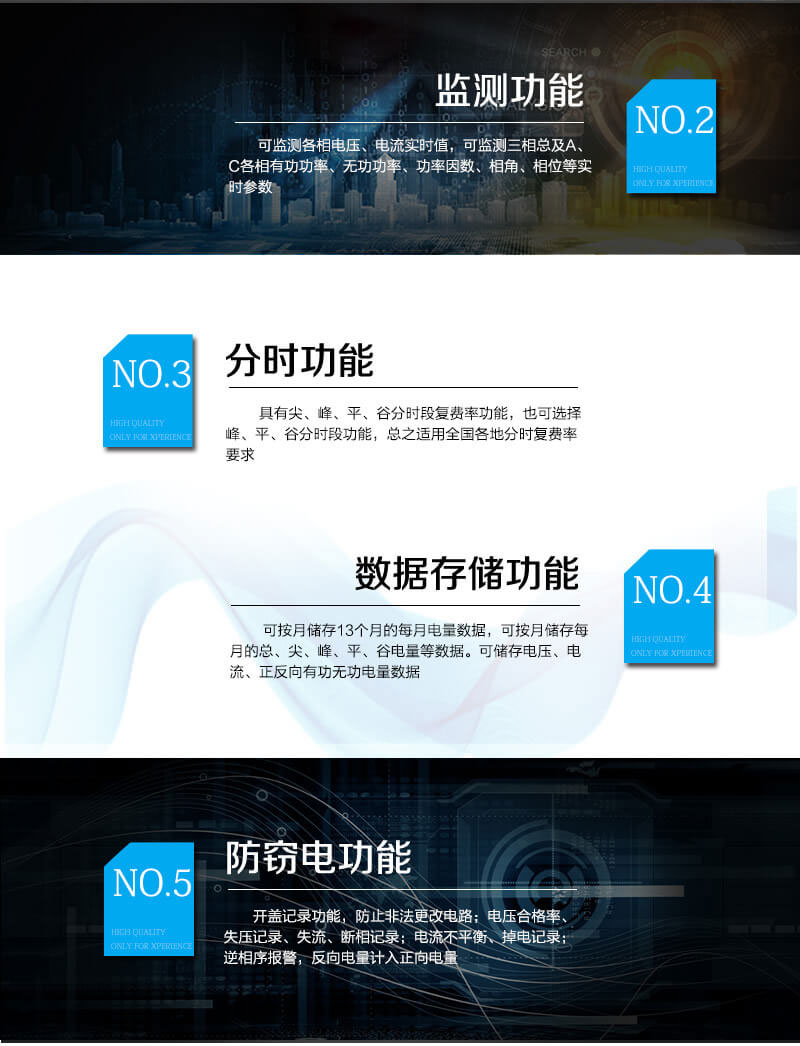 廣東雅達(dá)DSZ3366三相三線智能電能表